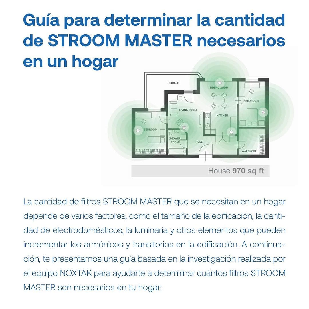 Stroom Master Pro