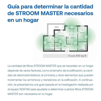 Stroom Master Pro