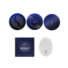 Standard Protection Spaces